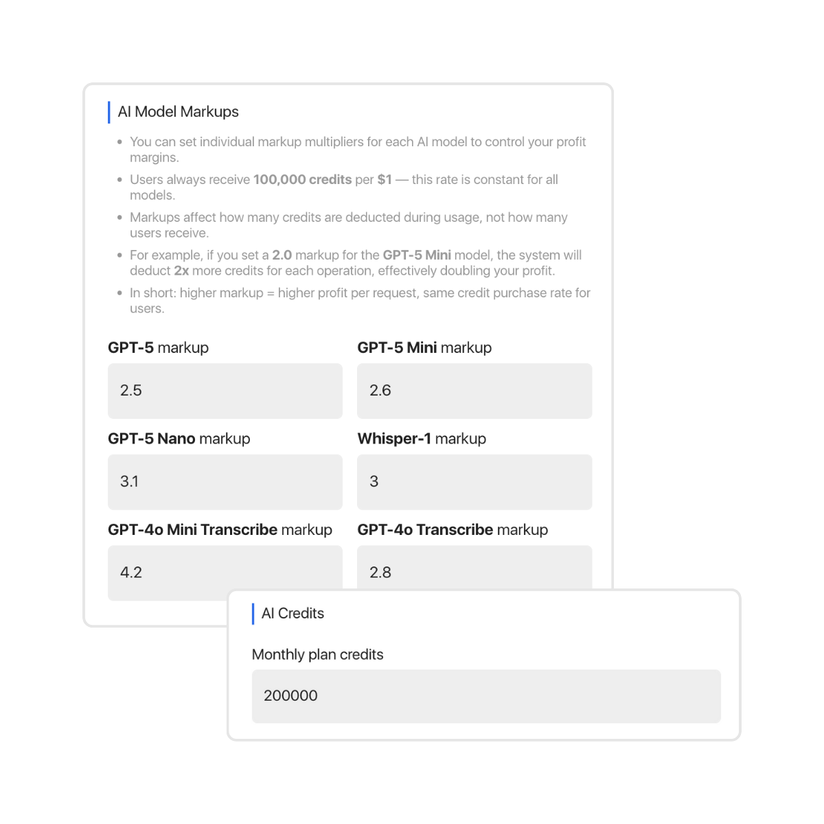AI Credits Management